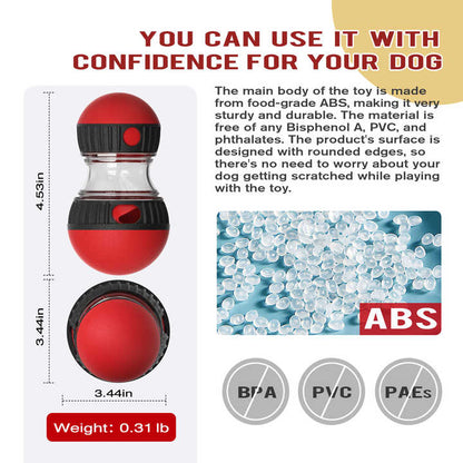 NNEDSZ Red Interactive Dog Slow Feeder Toy - Food Dispenser Ball for Healthy Digestion